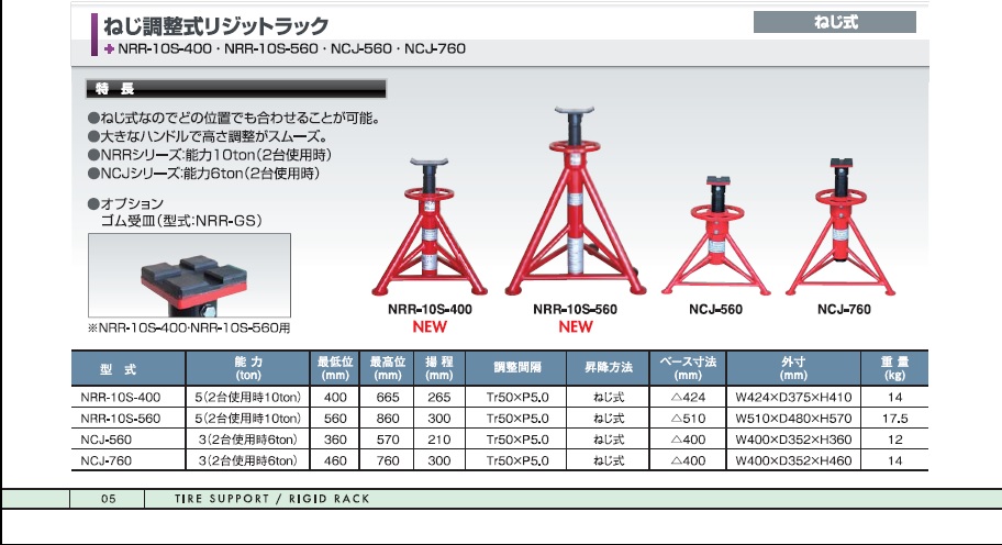 長崎ジャッキ ねじ調整式リジットラック NRR-10S-400